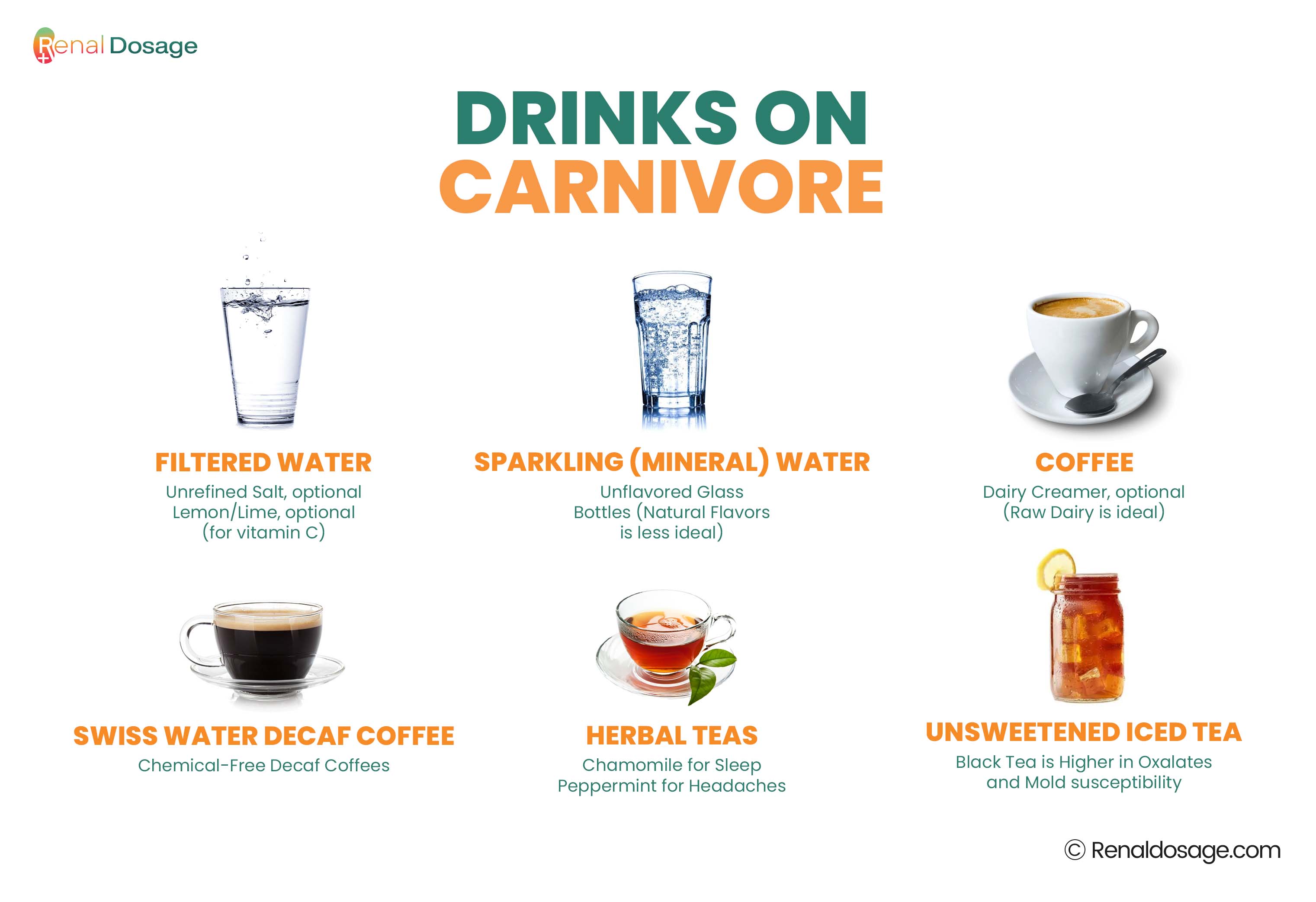 DRINKS ON CARNIVORE
